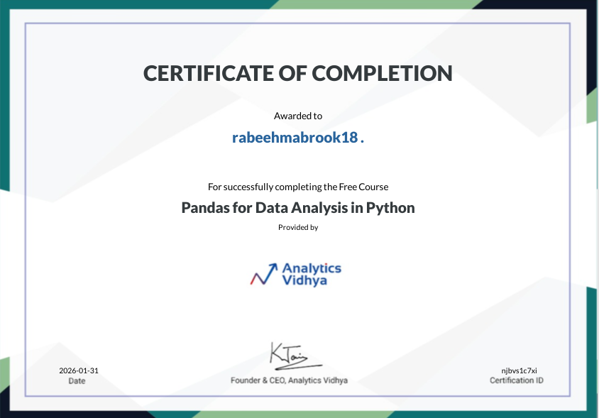 Data Analyst Portfolio